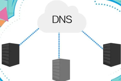 深度解析，DNS.COM的稳定性能如何经受住时间与现实的考验