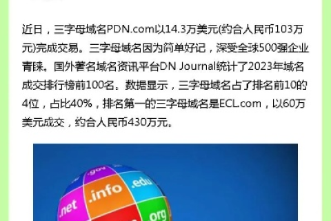 如何分析中文域名价值