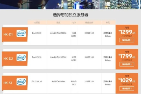 台湾服务器与香港服务器，差异解析及选择考量