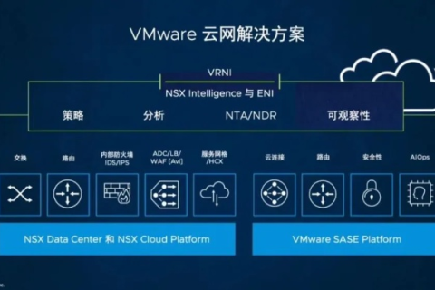 Wcloud唯云是否稳定，一文探秘云服务的稳定性与挑战