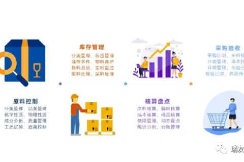 博大网人，创新稳定，拓展数字服务新疆界