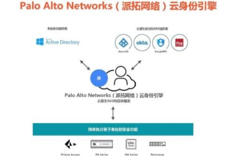 比格云，技术稳定性与用户信任的双重构建
