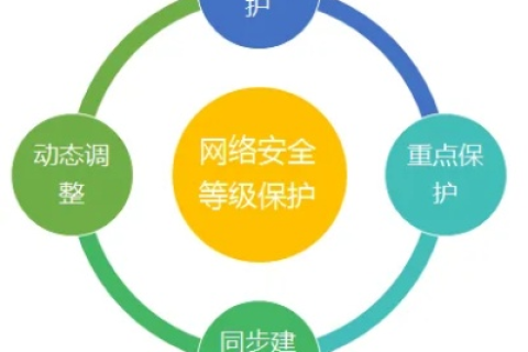 稳网互联，构建安全稳定的网络环境，守护你的在线安全