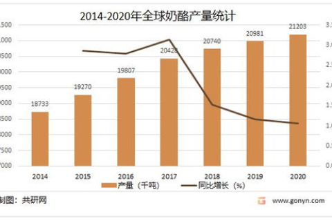 睿江云，稳定性、优势及未来发展展望