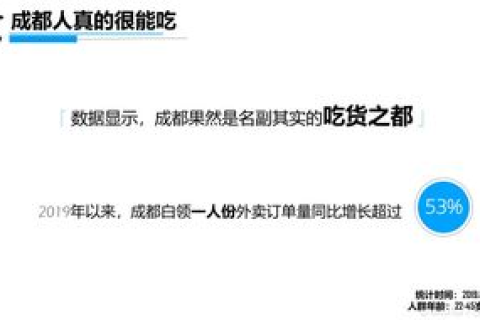 解密金山云的稳定性，技术实力、用户口碑与实践验证