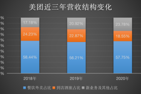 美团云究竟是否稳定？一探究竟与全面解析