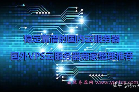国内较好的云服务器商家解析