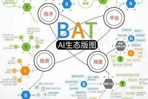 浪潮云，稳定基石下的云端跃迁