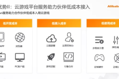 单机游戏选用阿里云服务器，高效、稳定与创新的完美结合