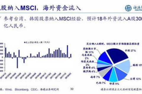 深入解析，七牛云的稳定性和可靠性，您真的了解吗？