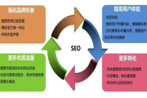 爱站网稳定性解析，从用户体验到技术底层的全面解读
