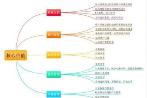 站长工具稳定性解析，为何选择稳定的工具至关重要