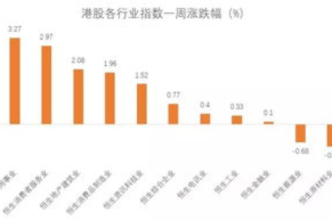 破解无忧香港主机稳定吗的疑惑，专业评估与全面分析