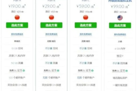探索无忧免备案主机的稳定性与优势，为您的业务保驾护航