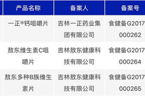 蛋壳日本免备案主机稳定吗？详评其性能及稳定性