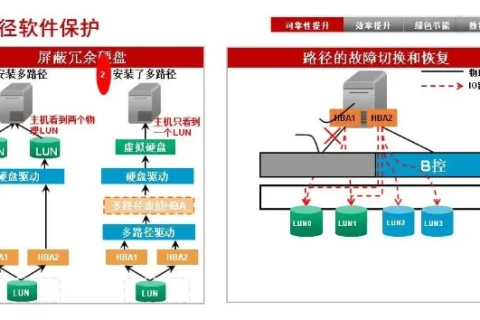科网主机稳定性评估，多维度深入探讨其可靠性与优化方案