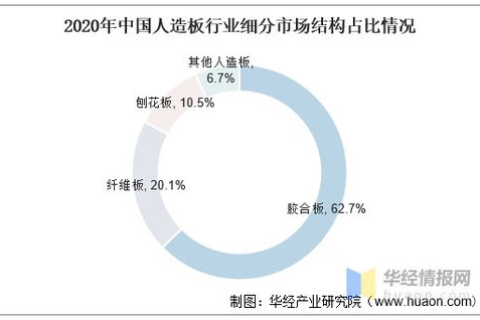 耐思尼克，如何在快速变化的市场中保持稳定？