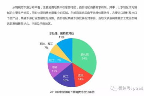 北京息壤的稳定性及其影响因素分析