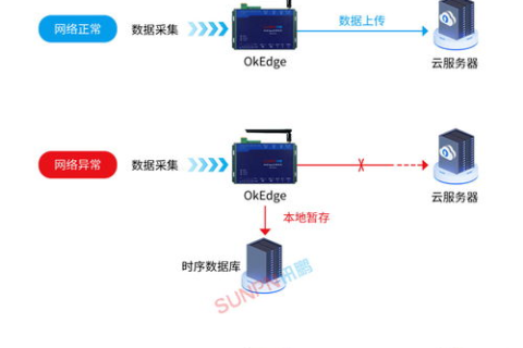 雷网主机，稳定性、性能及用户体验的全面解析