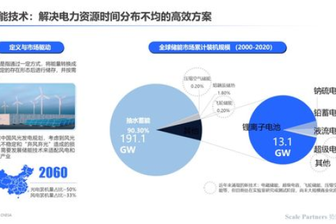 深度剖析，66互联的稳定性与可靠性评估