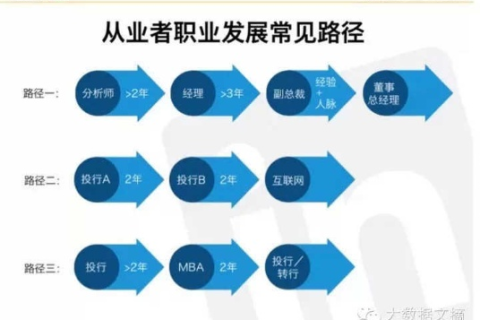 90起航稳定吗？探索90后的职业发展路径与稳定性