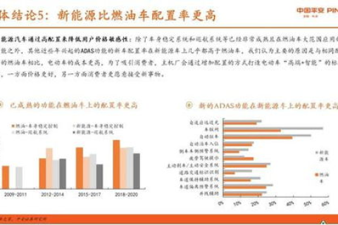 中网互联的稳健与未来，网络安全与性能概览