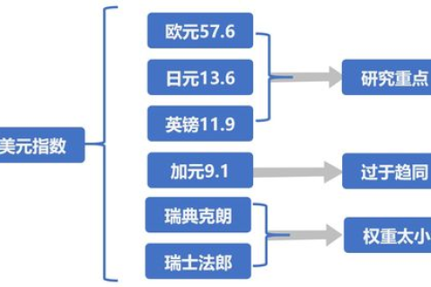 Yerhost香港美国主机稳定性分析与评测
