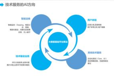畅景互联—打造稳定、高效的互联网接入服务