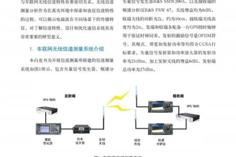 翔达网络稳定吗？探究网络稳定性的多重维度与评估