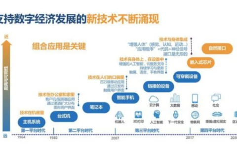 天兴互联—稳步前行，引领数字生活新纪元