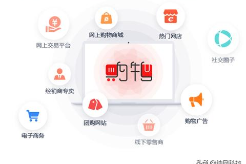从主机屋到酷易米，免费域名的使用心得与体验