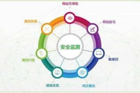安徽傲龙网络，技术创新引领网络稳定性新高度