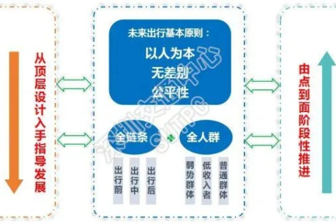 东陆互联的稳健性解析，技术、战略与未来展望
