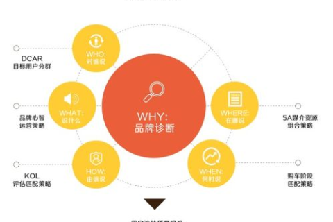 万联数据，在数字时代的稳定基石