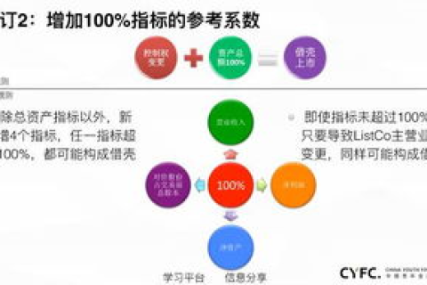 易网库稳定吗？深度解析其运营现状与技术保障措施