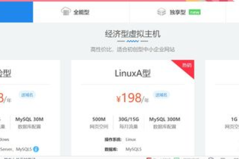 新手如何建网站，从拥有一个域名开始