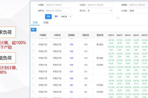 Windows系统云主机性能价格性价比大比拼，哪家服务商更胜一筹？