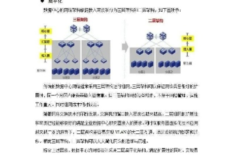 ZXKE数据中心稳定性评估与保障策略研究