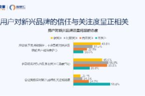 深入解析ResellerClub稳定运营之道，可靠性、服务体系与用户信赖的基石