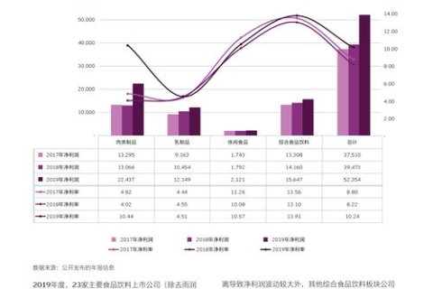 华东网络稳定性探索，现状、挑战与未来展望