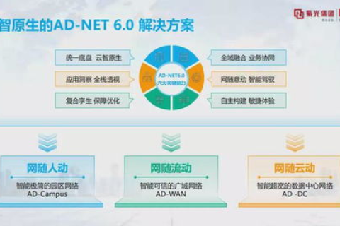 IPX新网，技术保障与创新驱动下的网络稳定与安全性