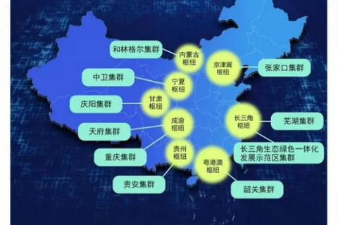 中国万网稳定吗？基础设施与社会经济良性发展的基石