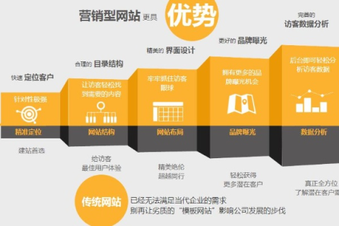 名站互联的稳定性解析，为何它是您的网络选择优质伙伴
