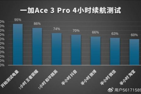 全面解析HostEase，稳定性、性能与用户体验的全方位考察
