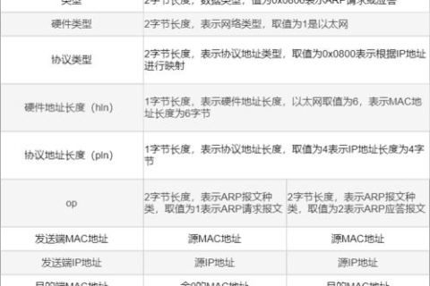 A8互联稳定性解析，网络质量的保障与用户体验