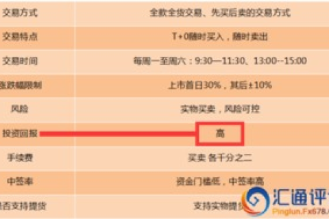 菜菜互联的商业模式解析，稳定性与未来前景探究