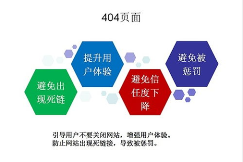 SEO优化域名被劫持的后果与应对策略