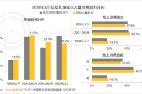 景安互联稳定吗？六大方面进行解析