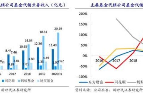 深度剖析好优主机，稳定性的衡量与现实表现
