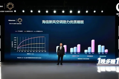 绚风网络，稳定的速度与卓越的体验，引领互联网新时代